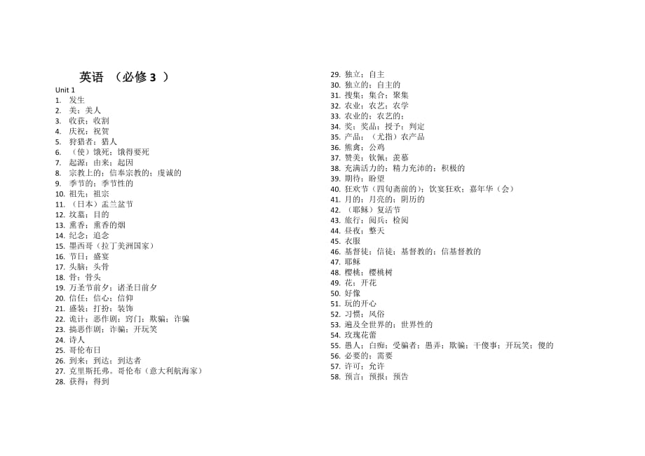 高中英语必修三单词默写版_第1页