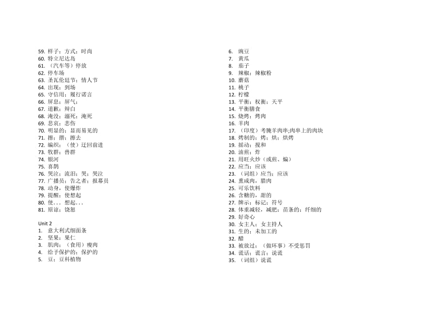 高中英语必修三单词默写版_第2页