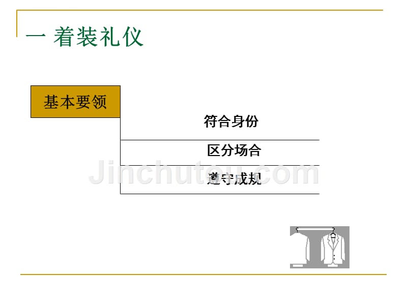 商务谈判礼仪培训课程_1_第3页