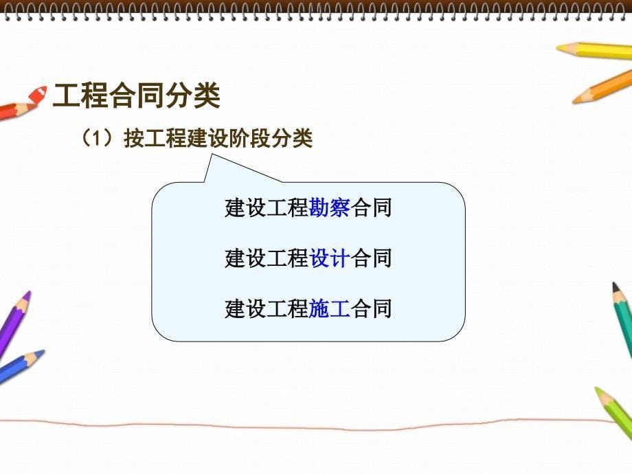 建设工程合同培训资料_第5页