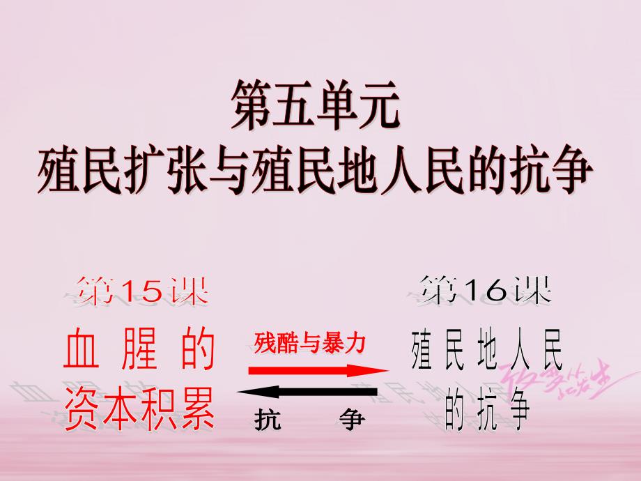 江苏省如皋市白蒲镇九年级历史上册 第五单元 殖民扩张与殖民地人民的抗争 第15课 血腥的资本积累课件 新人教版_第1页