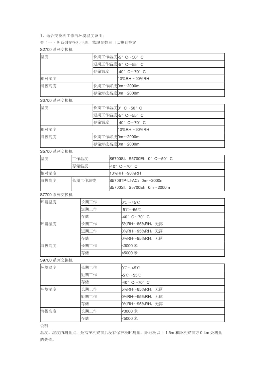 适合交换机的工作环境_第1页