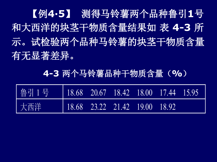 显著性检验原理课程学习 _第4页