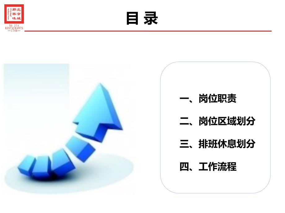 保洁部工作流程讲义.ppt_第2页