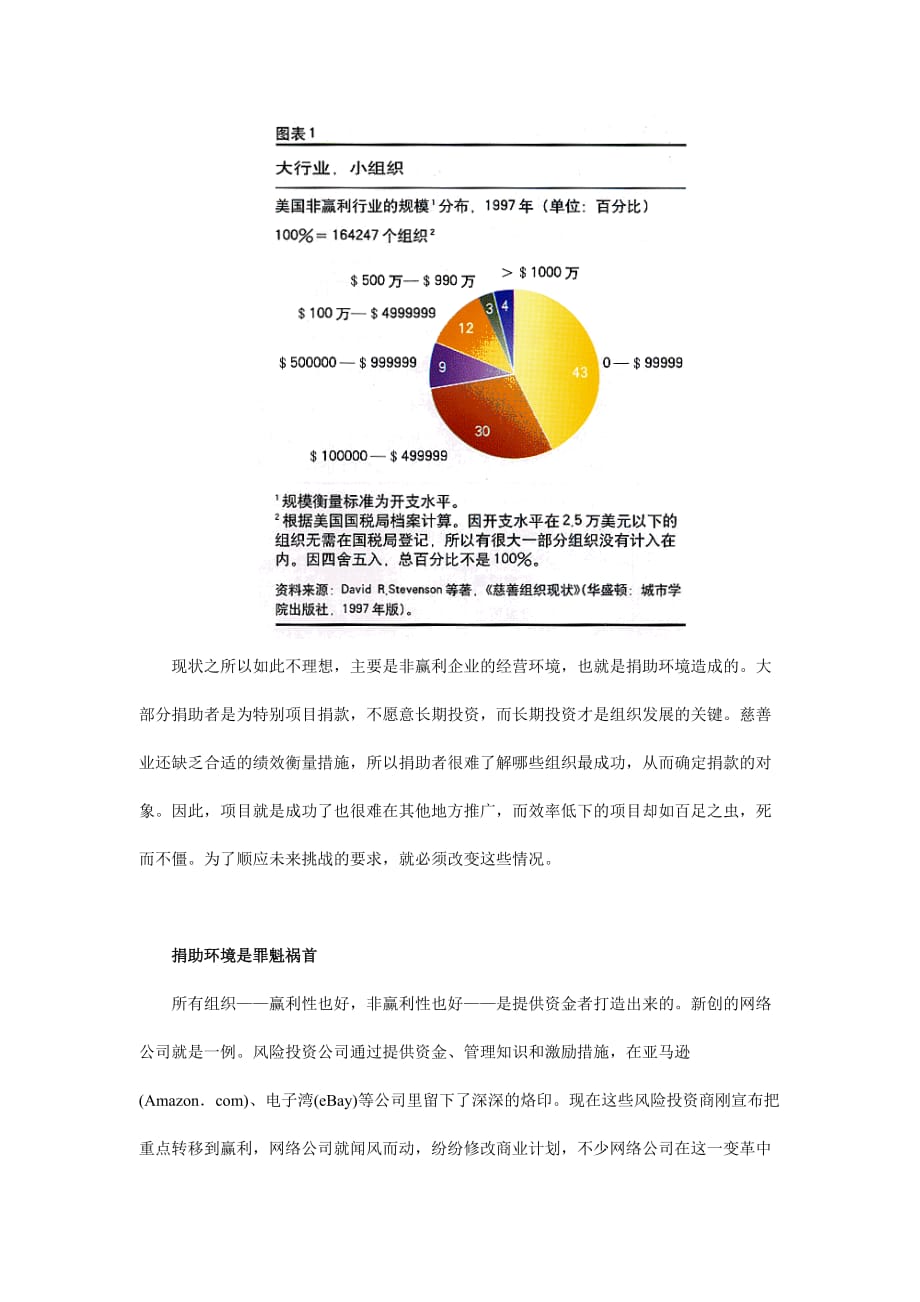 非赢利组织之让行善之举源源不断.doc_第2页