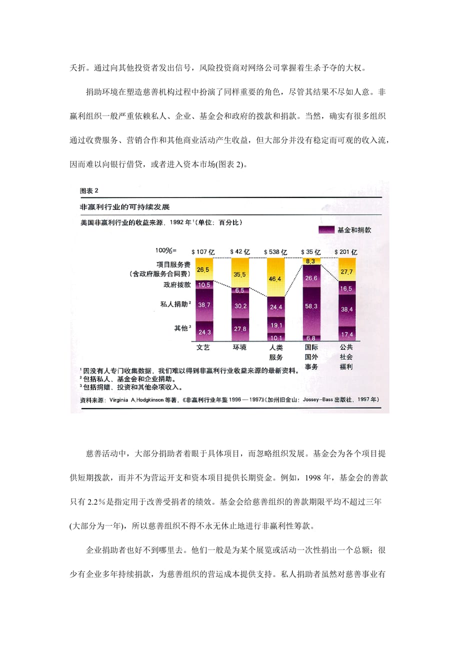 非赢利组织之让行善之举源源不断.doc_第3页