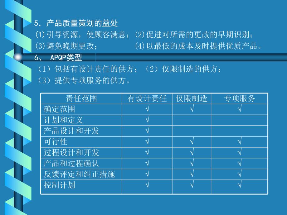 产品质量先期策划时和控制计划概述_第4页