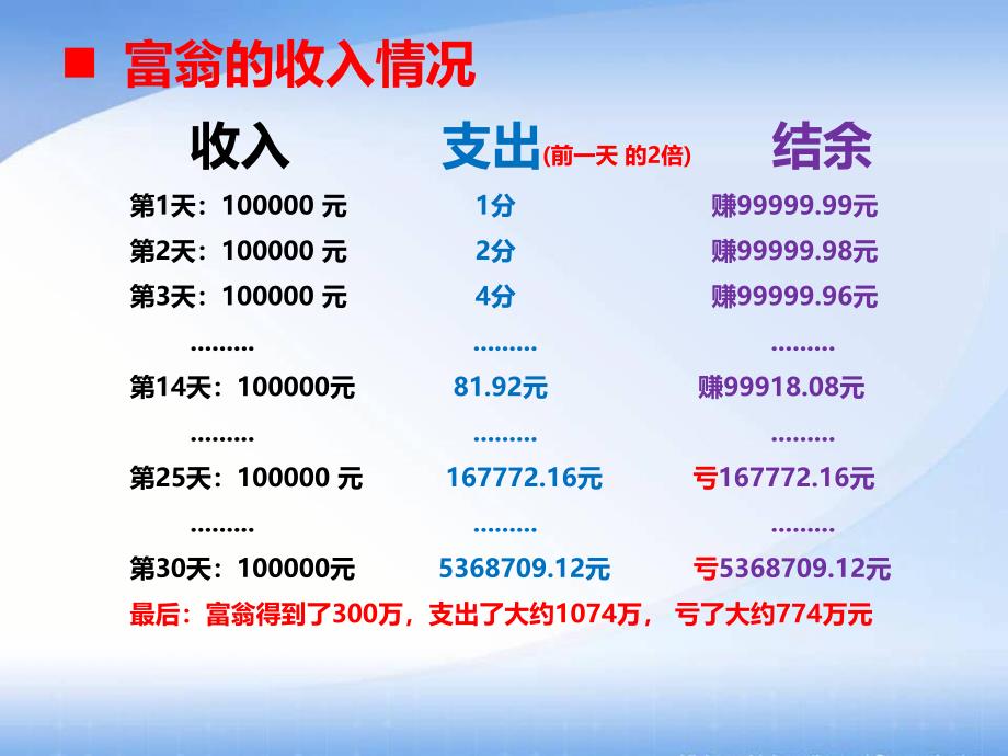 四年级上册数学课件-4.5 三位数乘两位数 ︳西师大版（2014秋 )(共11张PPT)_第3页