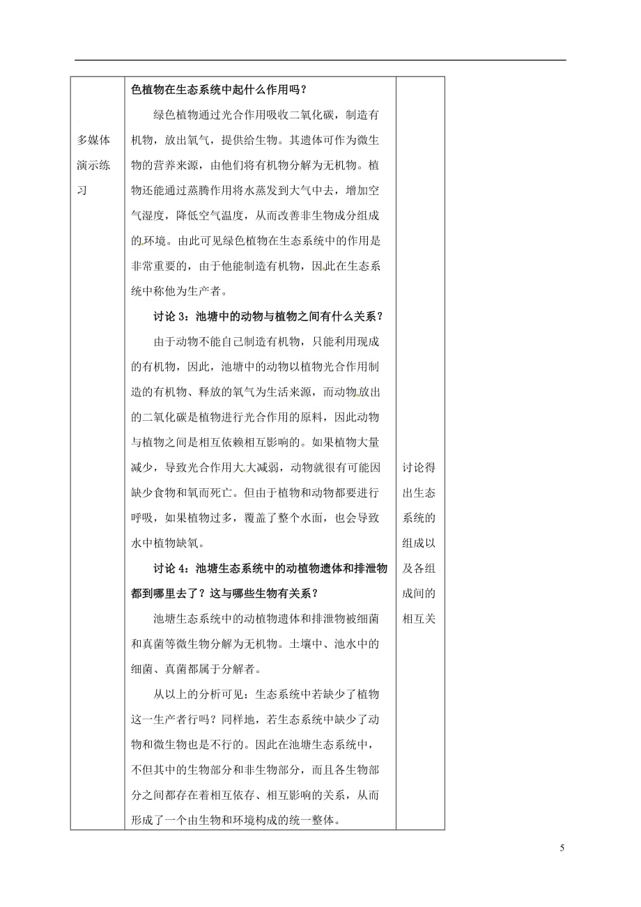 江苏省盱眙县七年级生物上册 2.3.1 多种多样的生态系统教案 （新版）苏科版_第3页