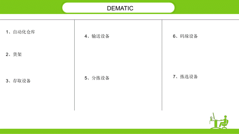 dematic物流设备产品介绍.ppt_第2页