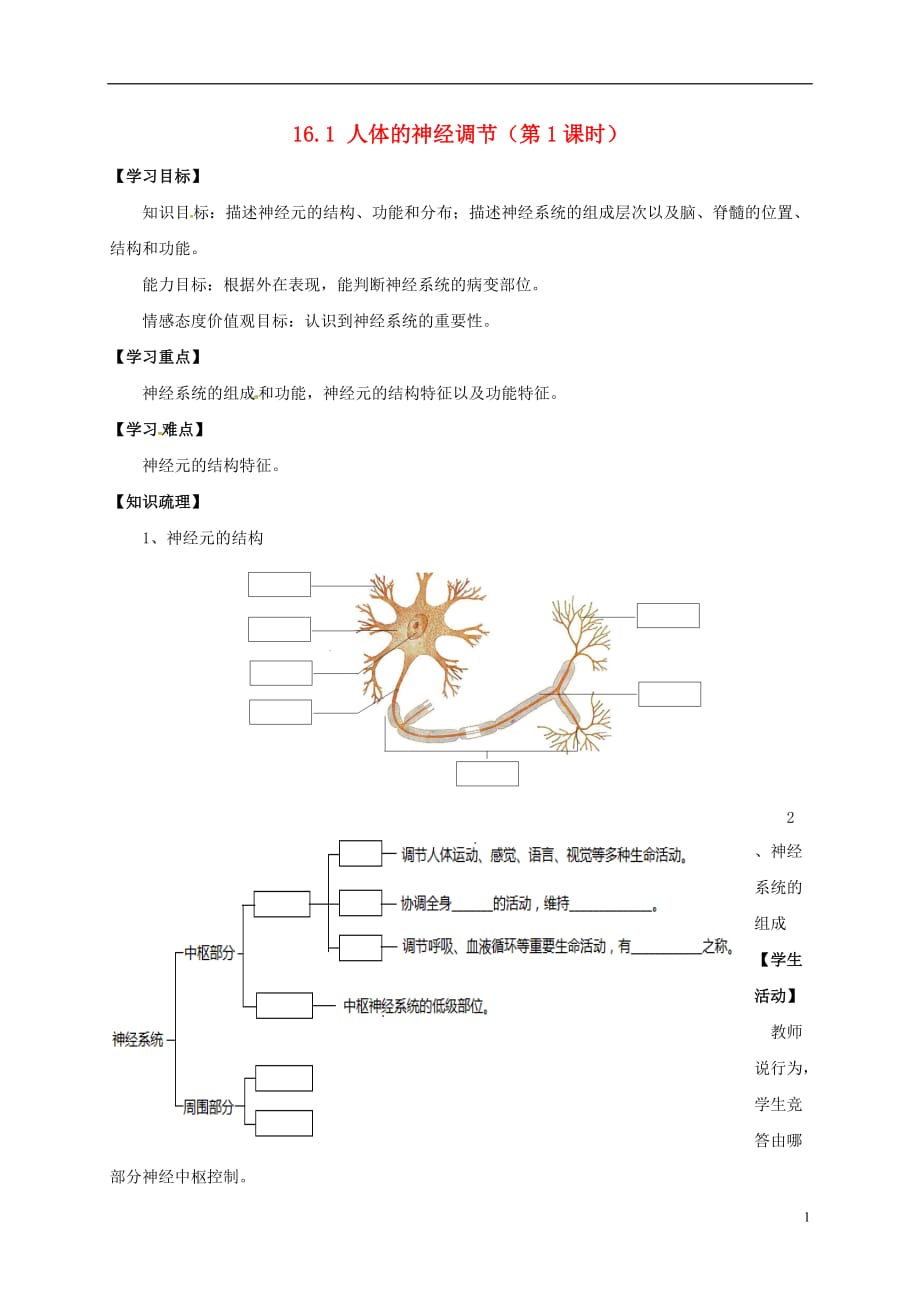 江苏省镇江市丹徒县高桥中学八年级生物上册 16.1.1 人体的神经调节学案1（无答案）（新版）苏科版_第1页