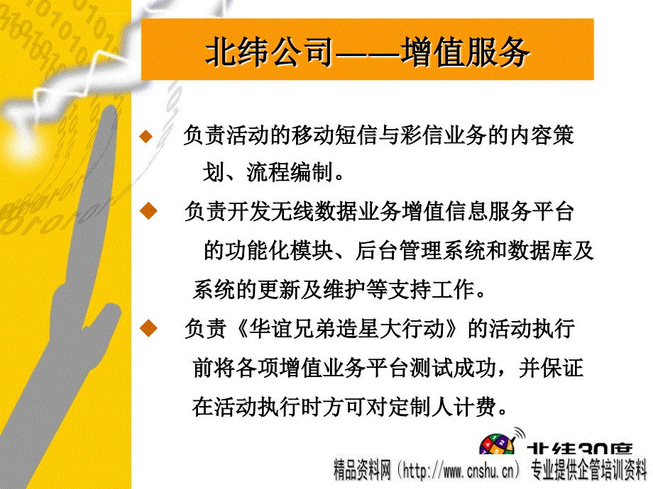 华谊影视资源短信息应用推广案.ppt_第3页