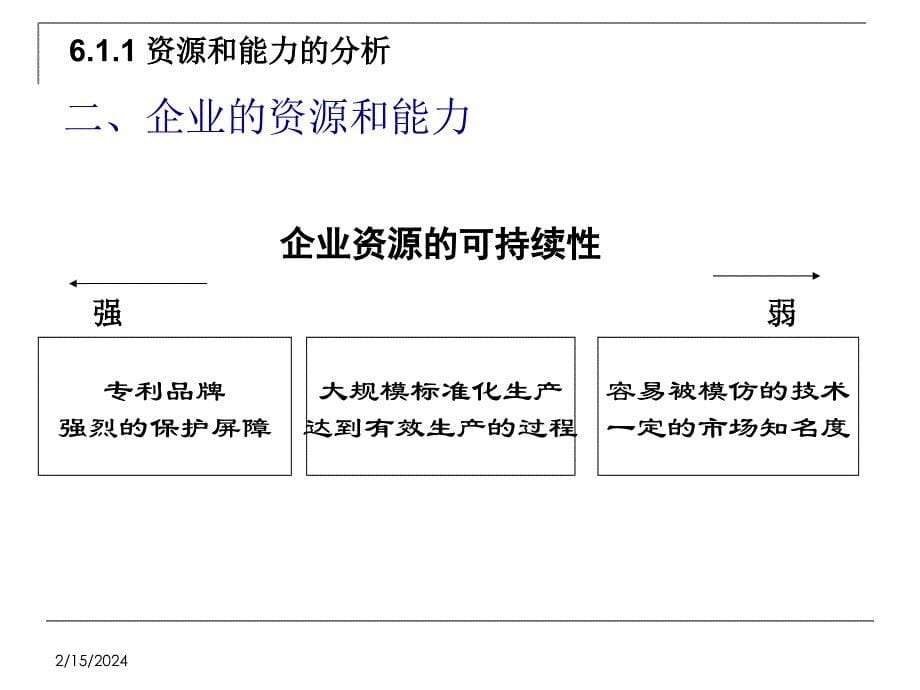 企业的竞争战略教材.ppt_第5页