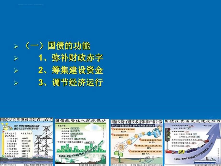 国债原理与制度汇编.ppt_第5页