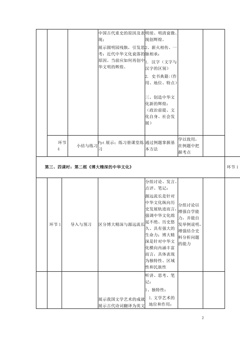 四川省宜宾市一中高二政治上学期第8周 我们的中华文化教学设计_第2页