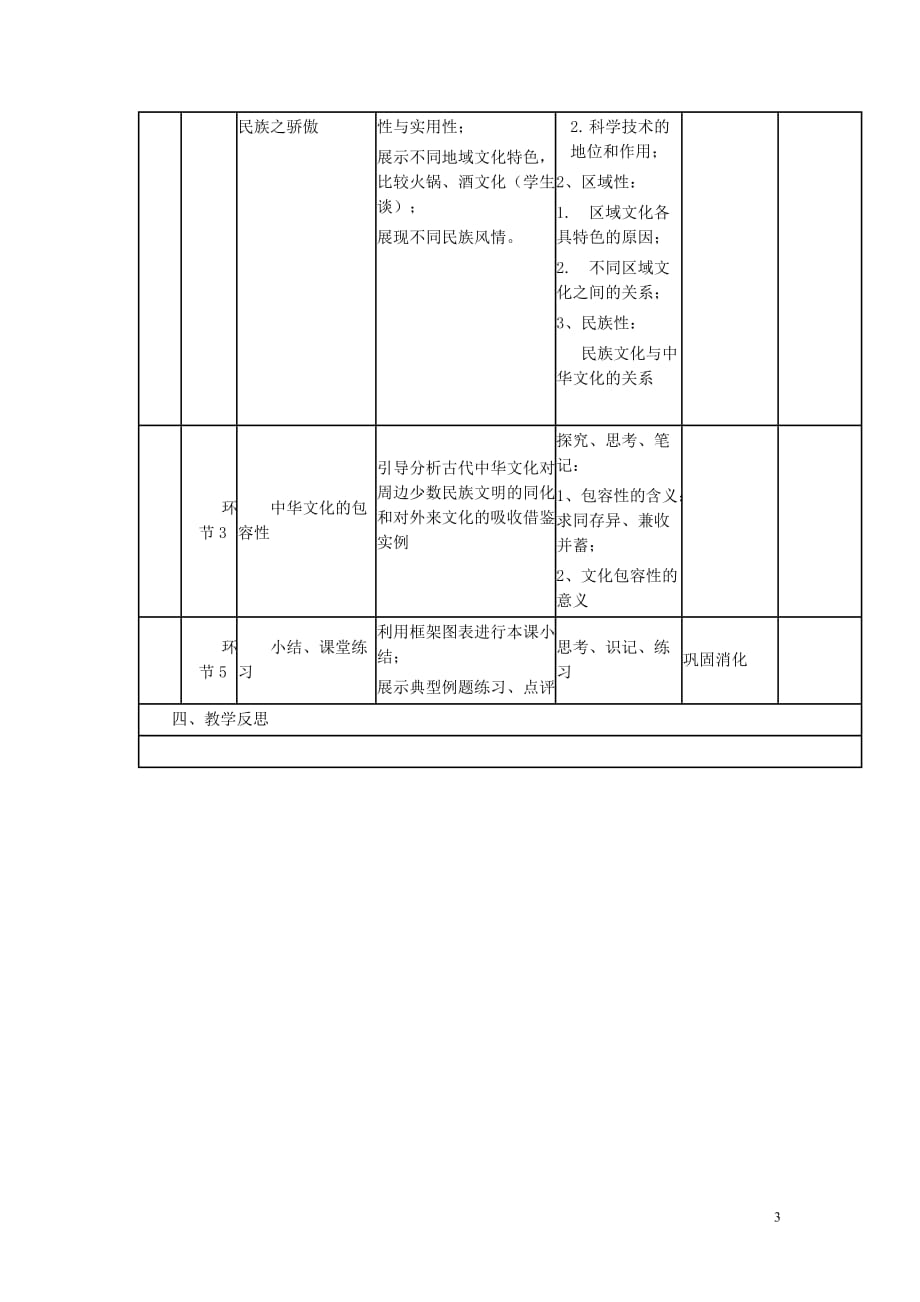 四川省宜宾市一中高二政治上学期第8周 我们的中华文化教学设计_第3页