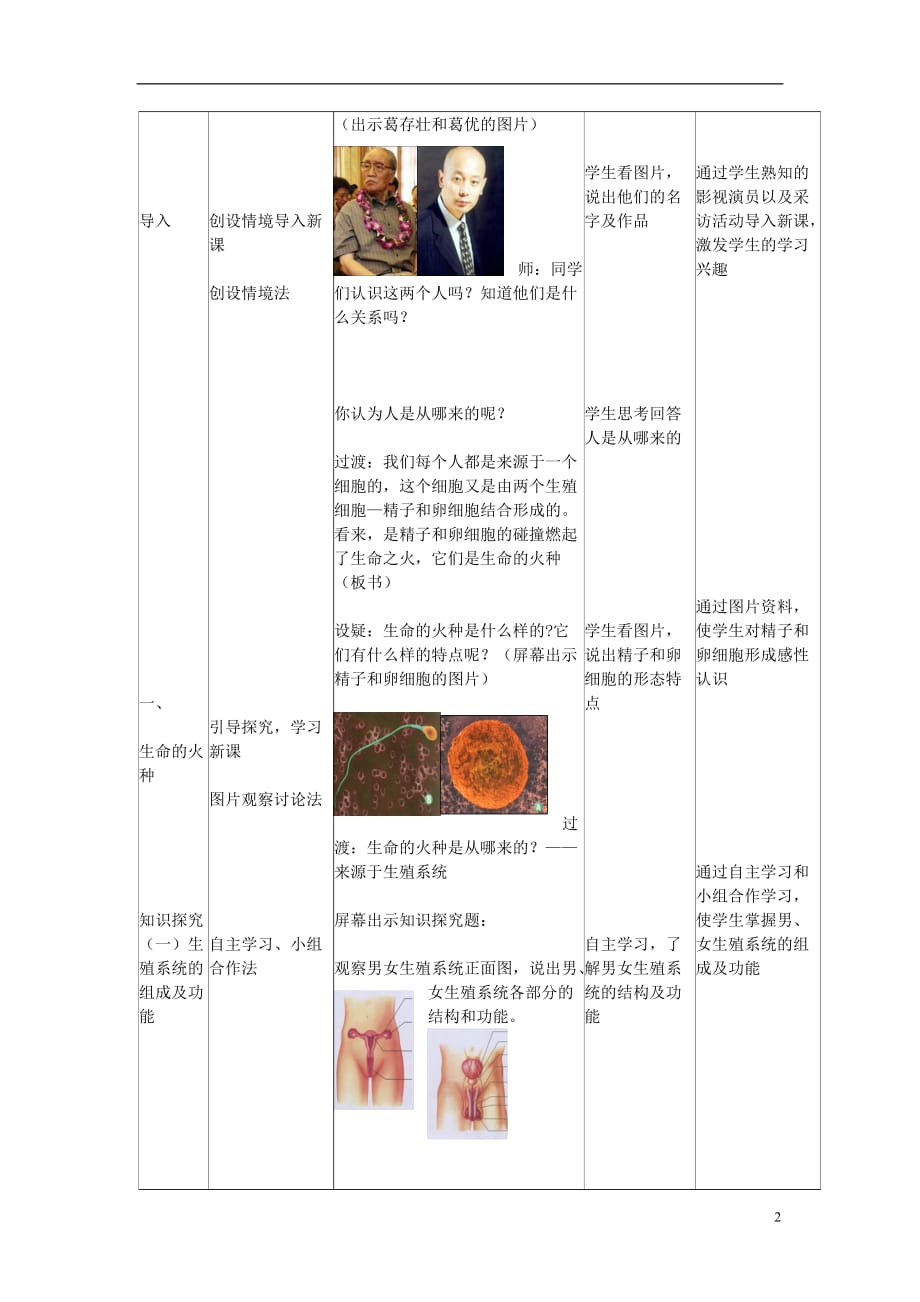 七年级生物下册 4.1.2《人的生殖》教学设计 （新版）新人教版_第2页