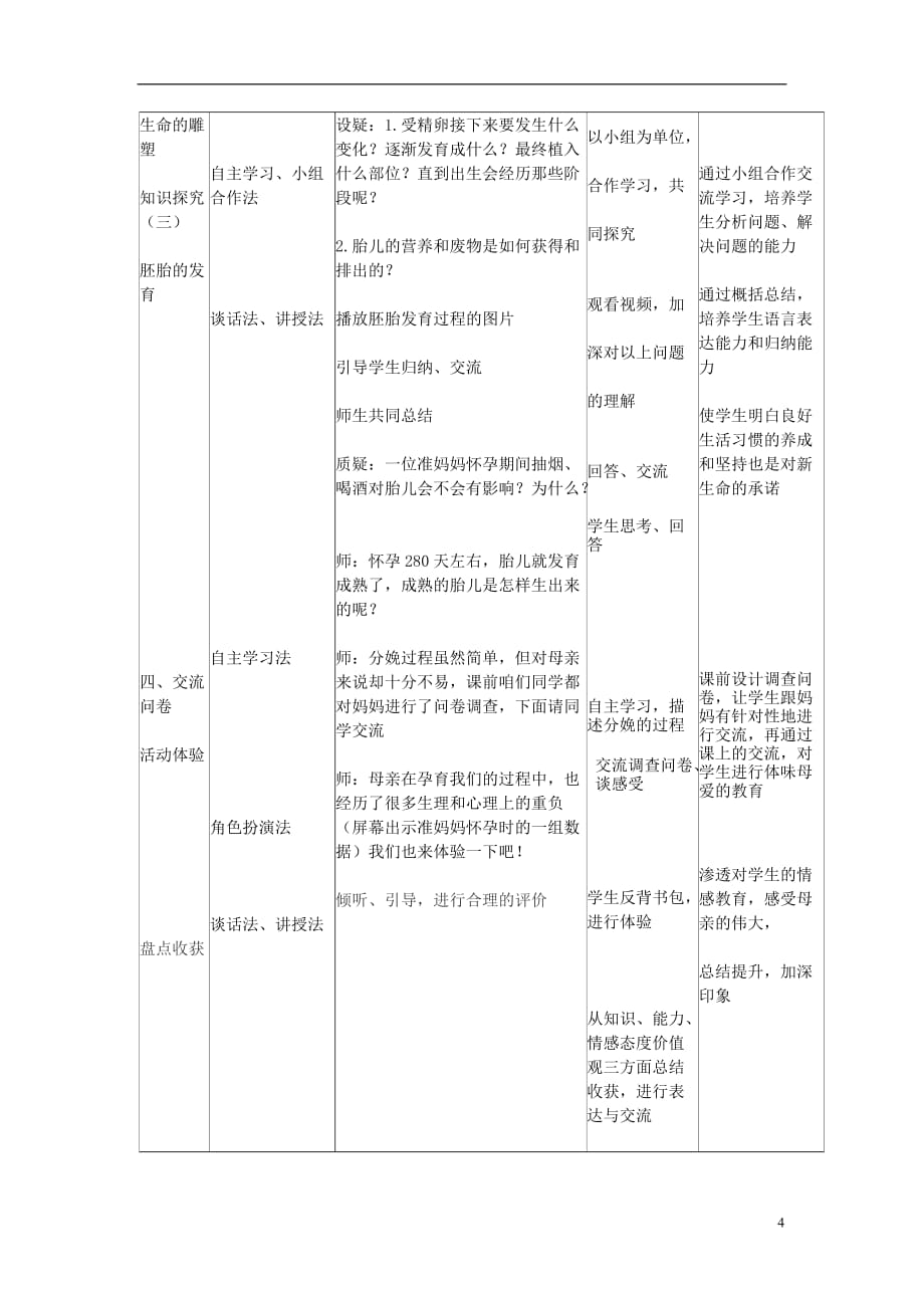 七年级生物下册 4.1.2《人的生殖》教学设计 （新版）新人教版_第4页