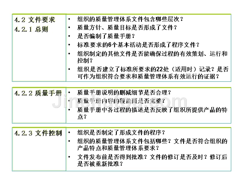 质量管理审核案例_第3页