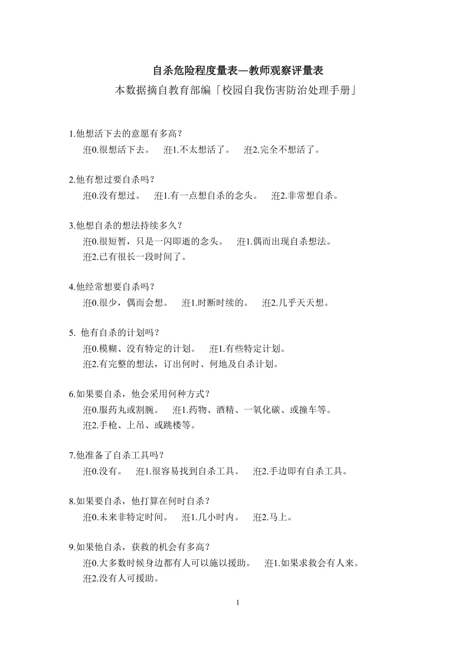自杀危险程度量表—教师观察评量表_第1页