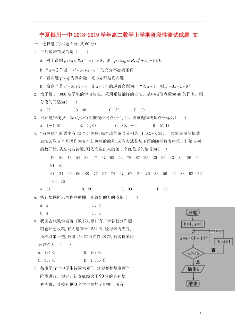 宁夏2018-2019学年高二数学上学期阶段性测试试题 文_第1页