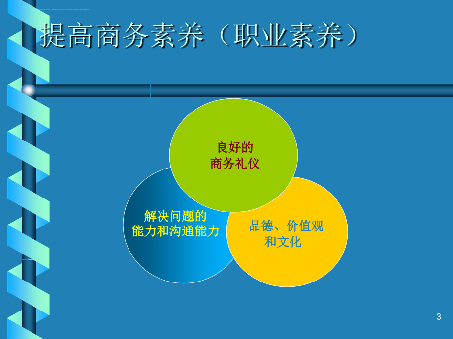 国际商务礼仪培训课件.ppt_第3页