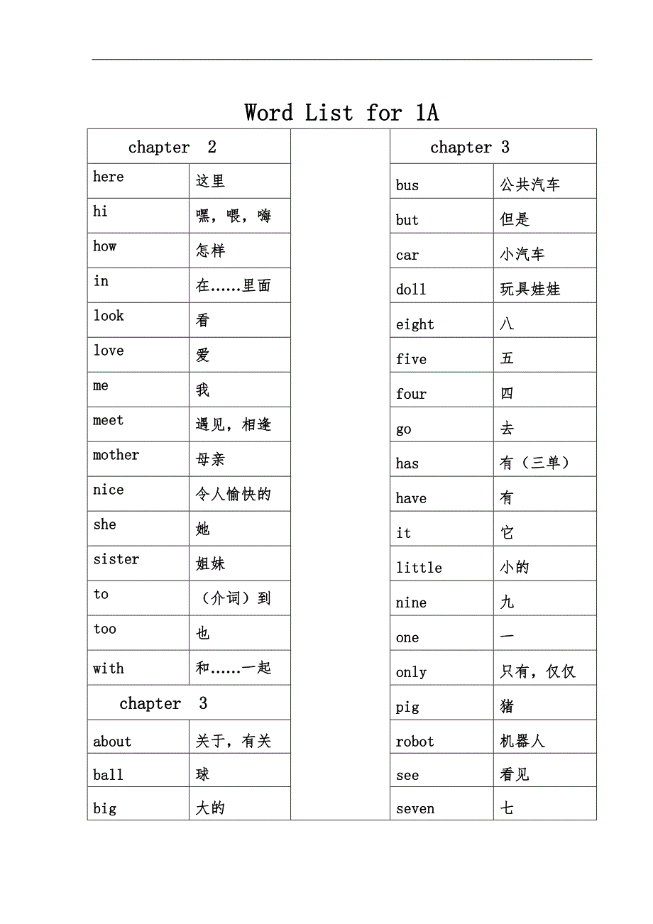 香港朗文1~6年级单词归纳_第2页