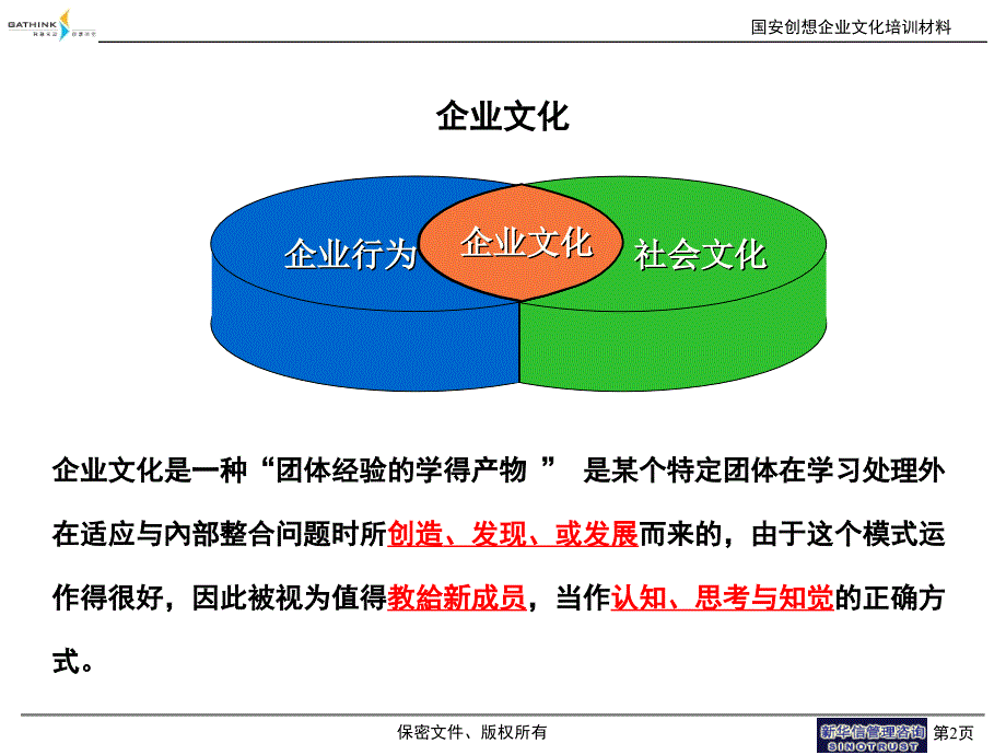 北京某公司人力资源管理咨询企业文化培训课程.ppt_第3页