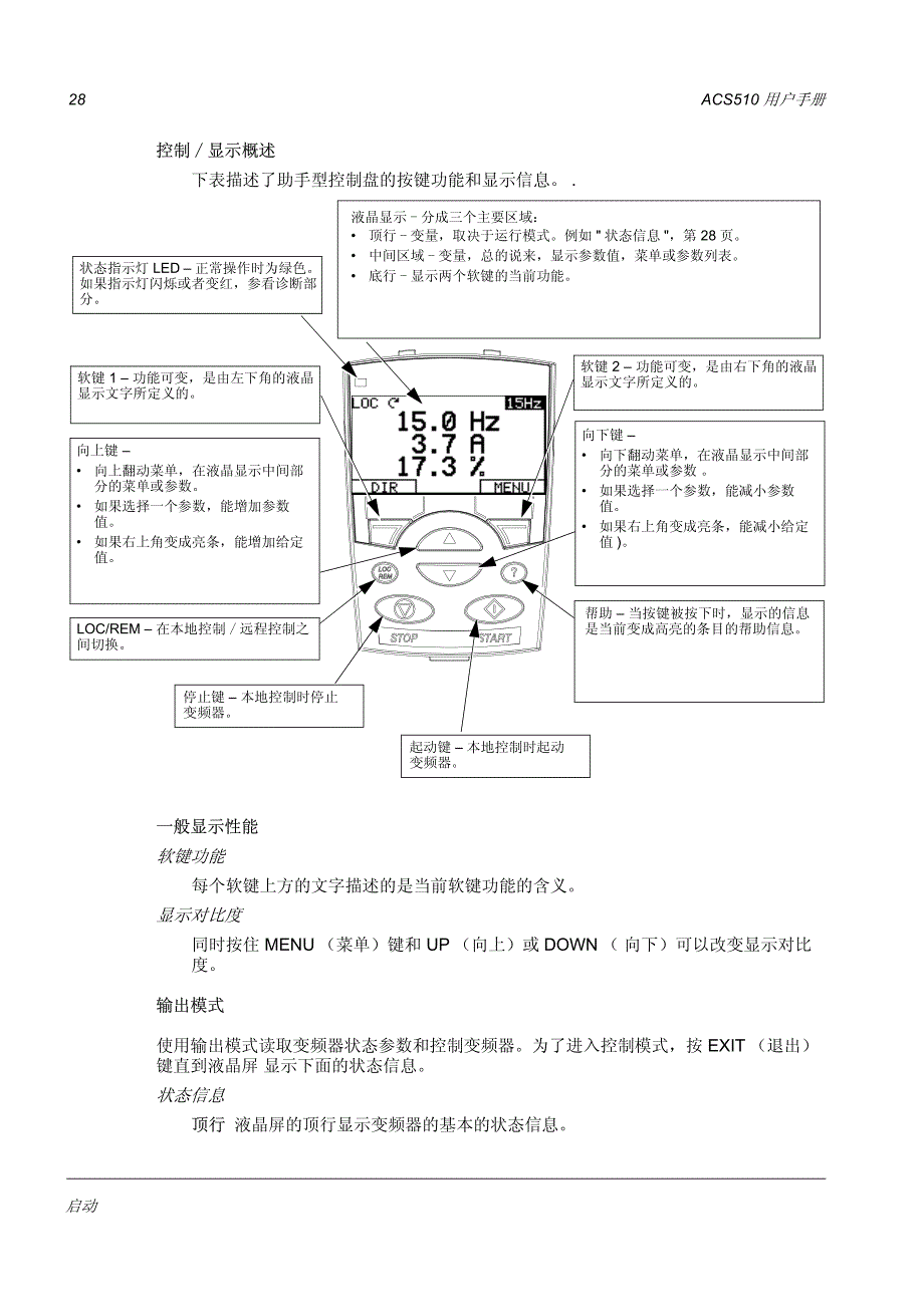 acs510简要操作说明_第1页