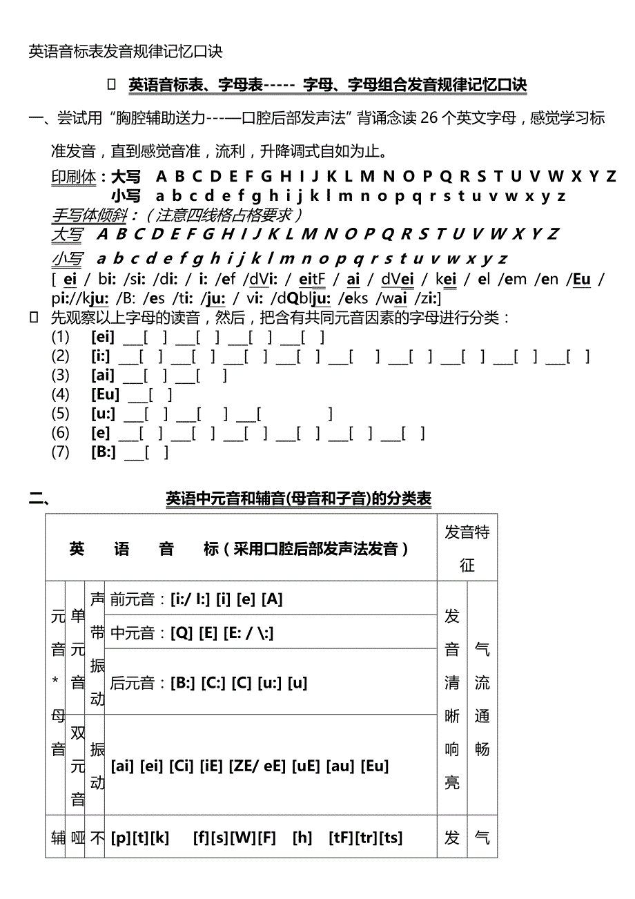 英语音标表.字母表 记忆口诀_第1页