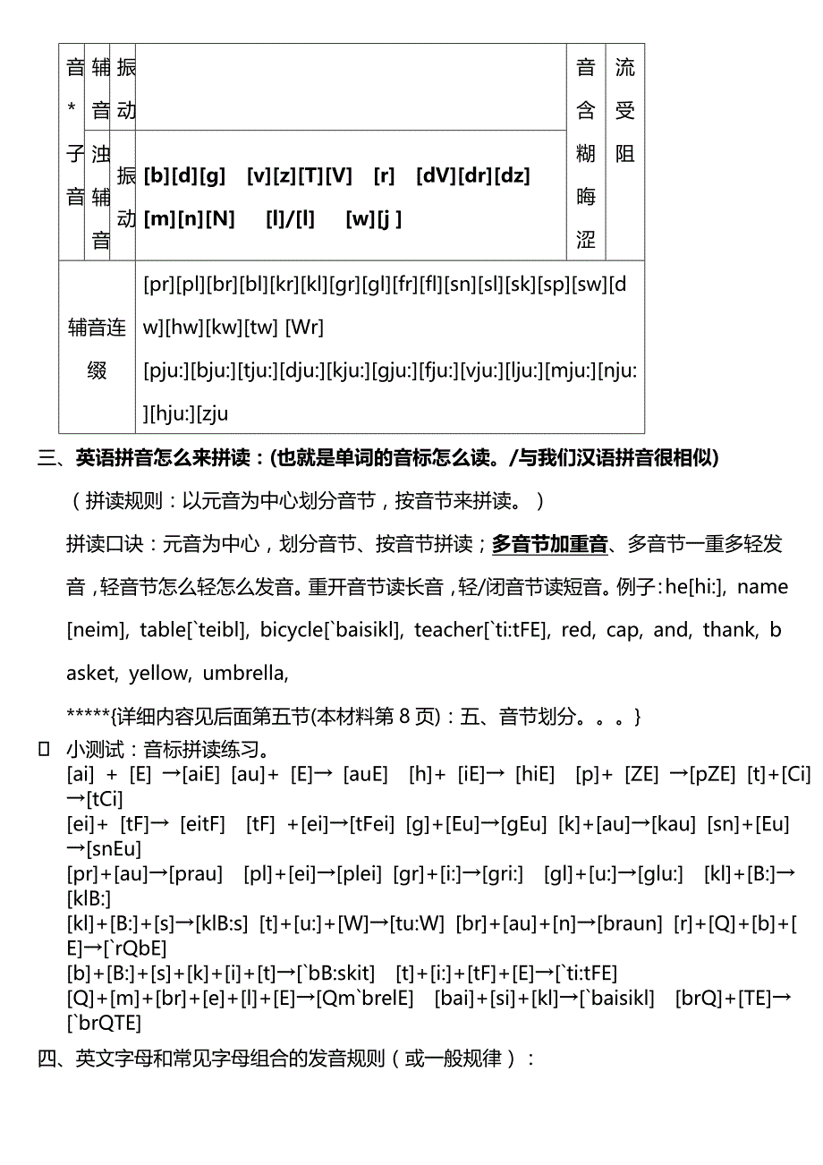 英语音标表.字母表 记忆口诀_第2页