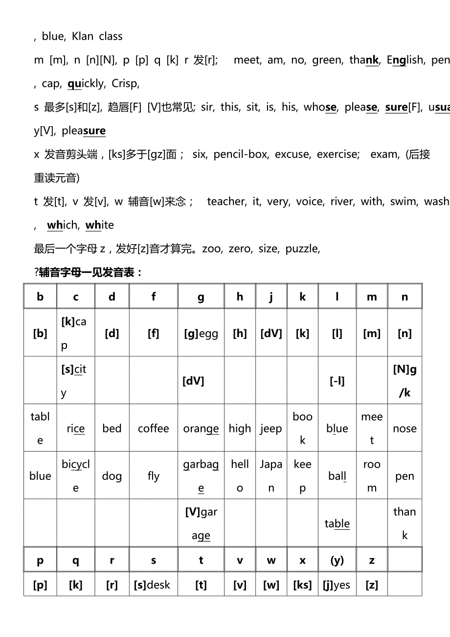 英语音标表.字母表 记忆口诀_第4页