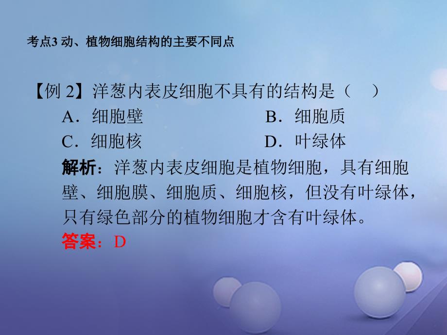 广东省2017届中考生物 第1章 考点3 动、植物细胞结构的主要不同点复习课件_第3页