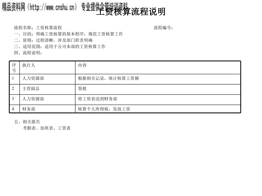 工资核算工作管理流程图.ppt_第2页