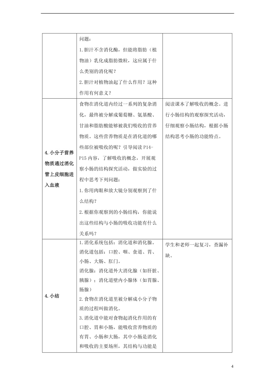 七年级生物下册 4.8.2 食物的消化和营养物质的吸收参考教案 （新版）北师大版_第4页