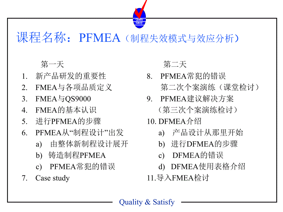 制程潜在失效模式与效应分析 _第2页