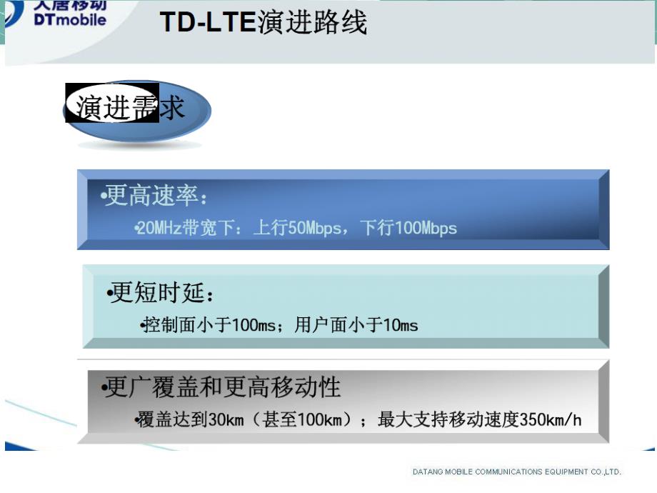 lte架构及主要流程介绍.ppt_第4页