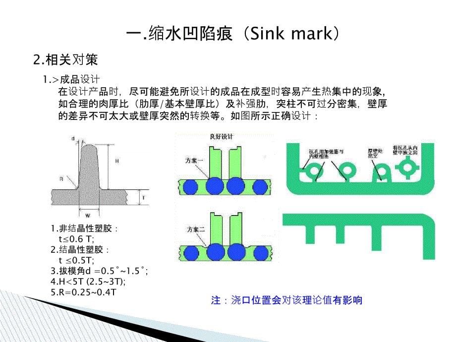 塑胶产品注塑成型工程验证手册.ppt_第5页