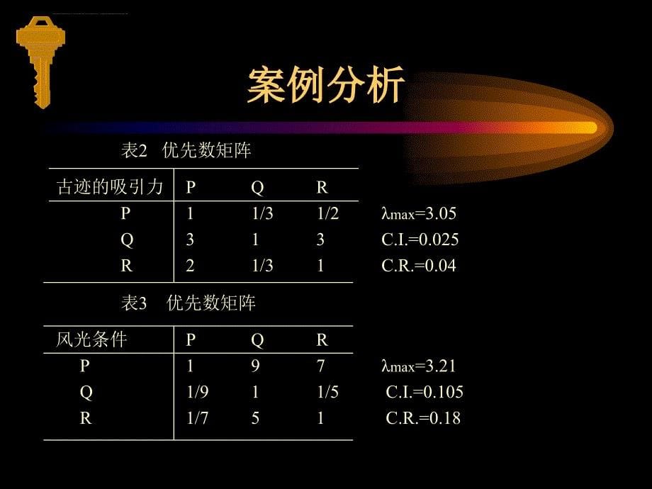 决策管理课堂讲义（10个文档）_3_第5页