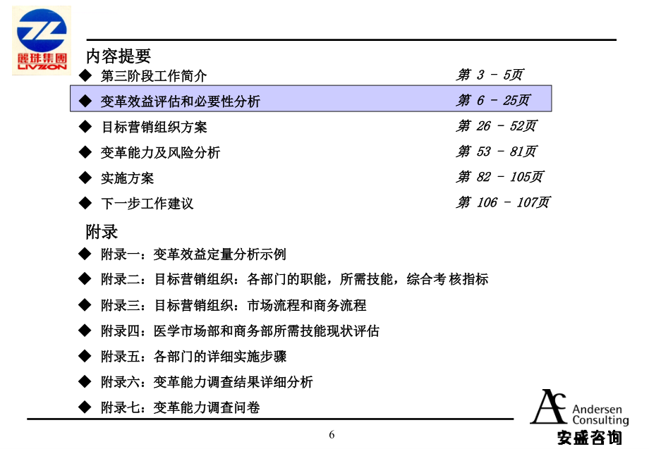 丽珠医药咨询报告重整丽珠集团营销系统最终报告.ppt_第4页