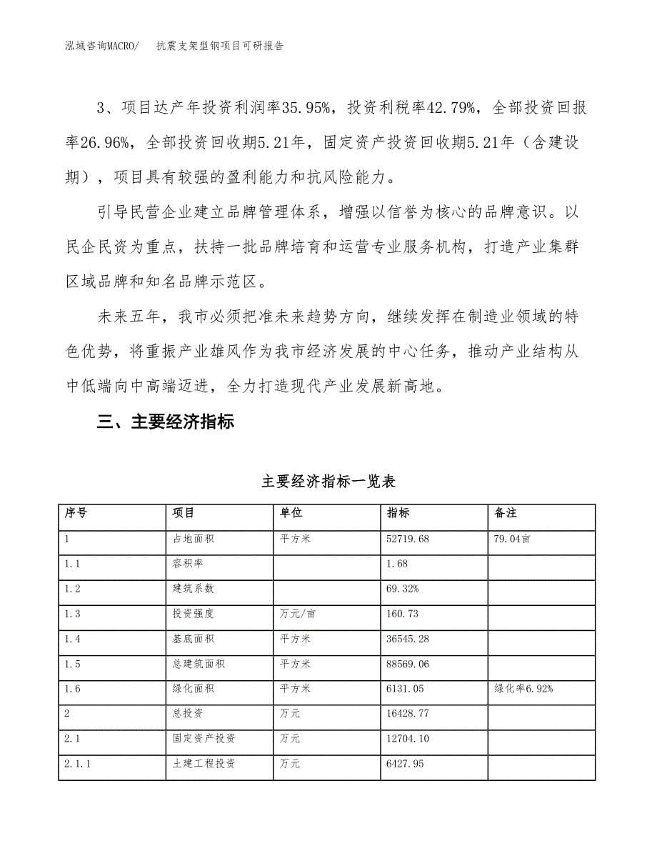 抗震支架型钢项目可研报告（立项申请）_第5页