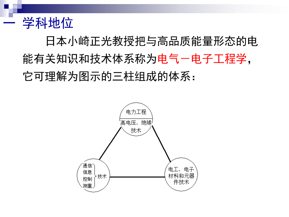 高电压技术绪论模板_第3页