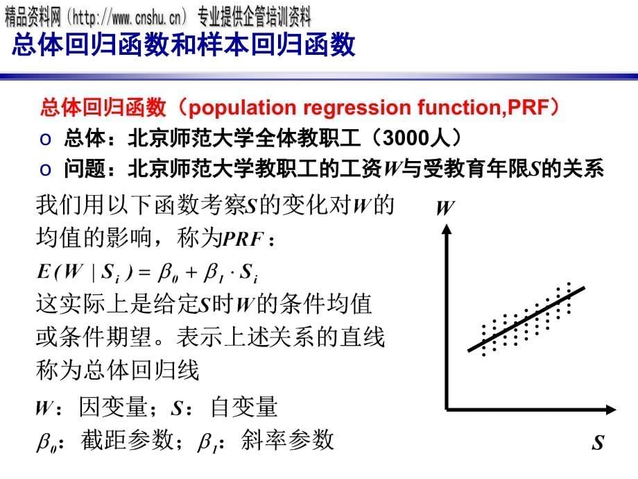 线性回归模型及其函数形式_第5页