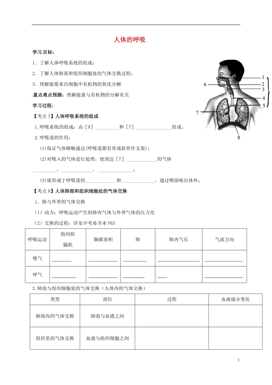 广东省河源市2017届中考生物专题复习 第3讲 人体的呼吸学案（无答案）_第1页