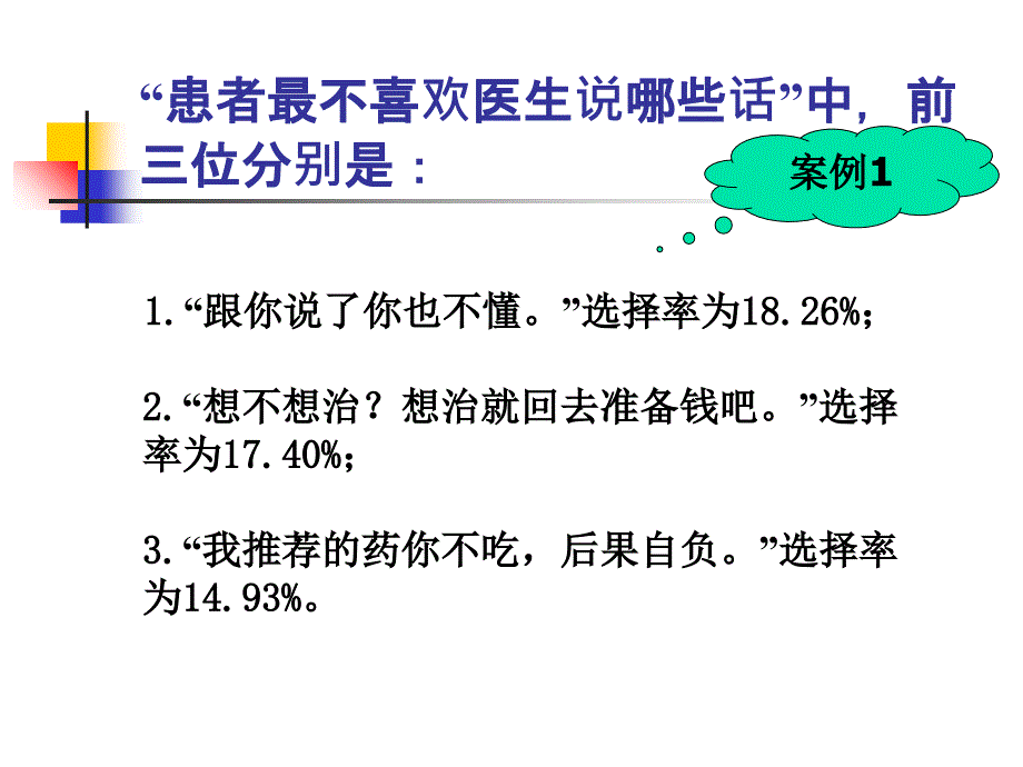 医患沟通与医务礼仪课件.ppt_第4页