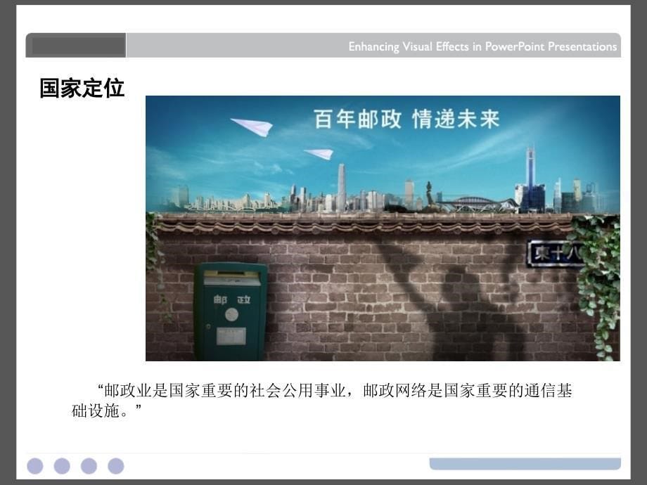 中国邮政企业形象分析.ppt_第5页