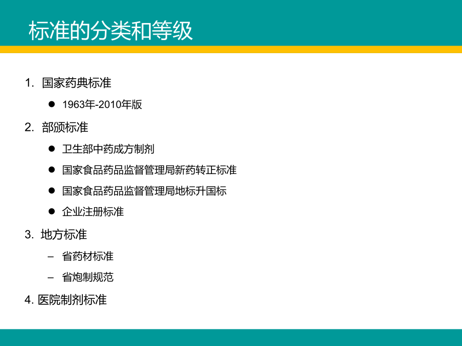 中药制剂质量标准研究制定与审核教材_第3页