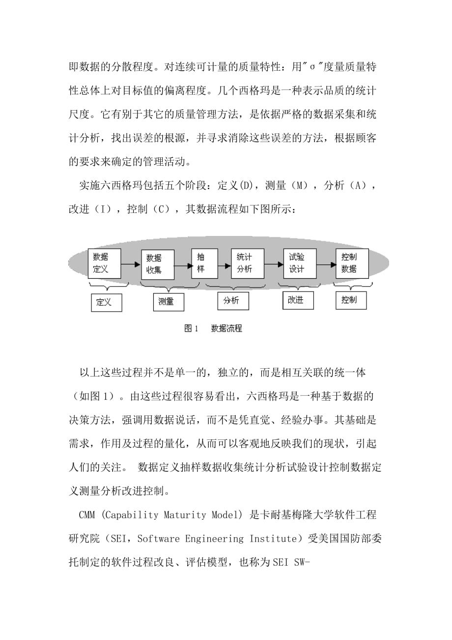 项目管理中的量化管理.doc_第2页