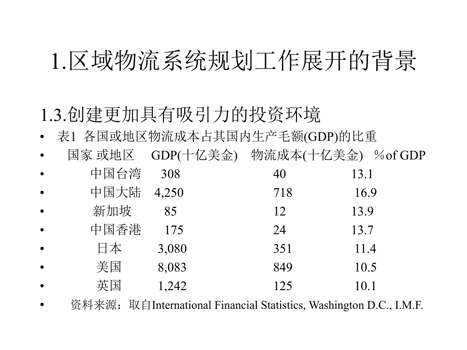 区域物流系统规划教材.ppt_第4页