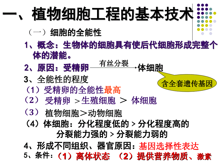 2017届一轮复习细胞工程_第2页